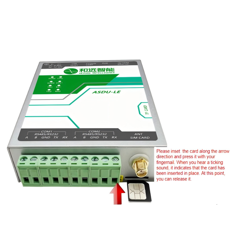 Intelligent Gateway 1 Ethernet 2*RS485