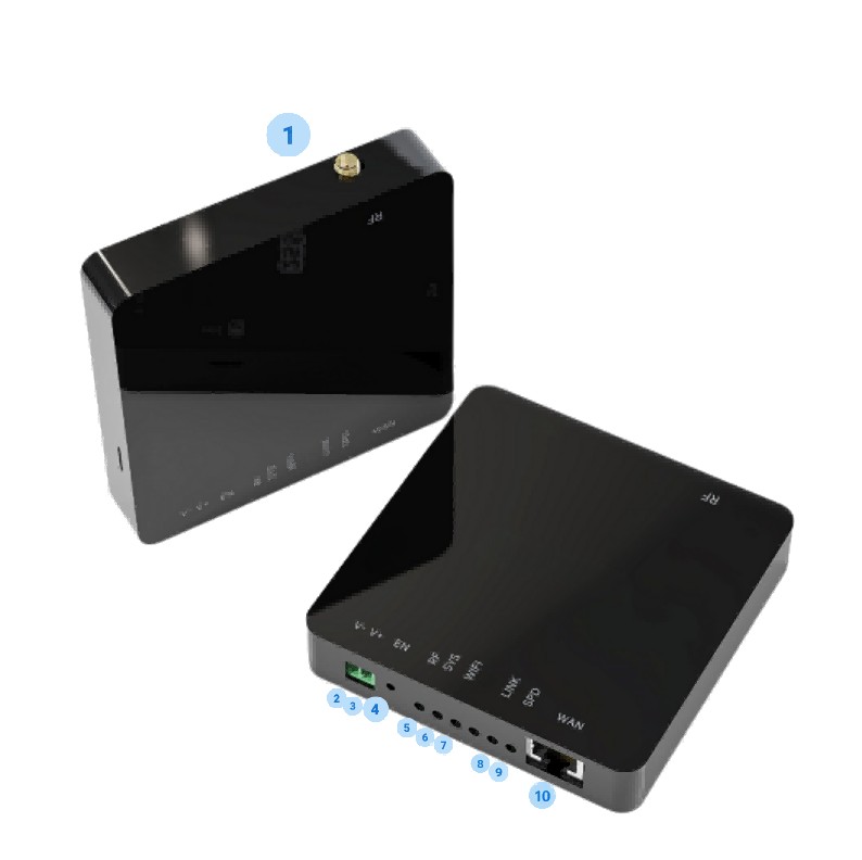 各个部位(1) 各个部位(1)