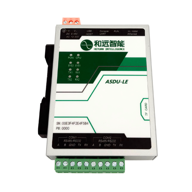 Intelligent Gateway 1 Ethernet 2*RS485