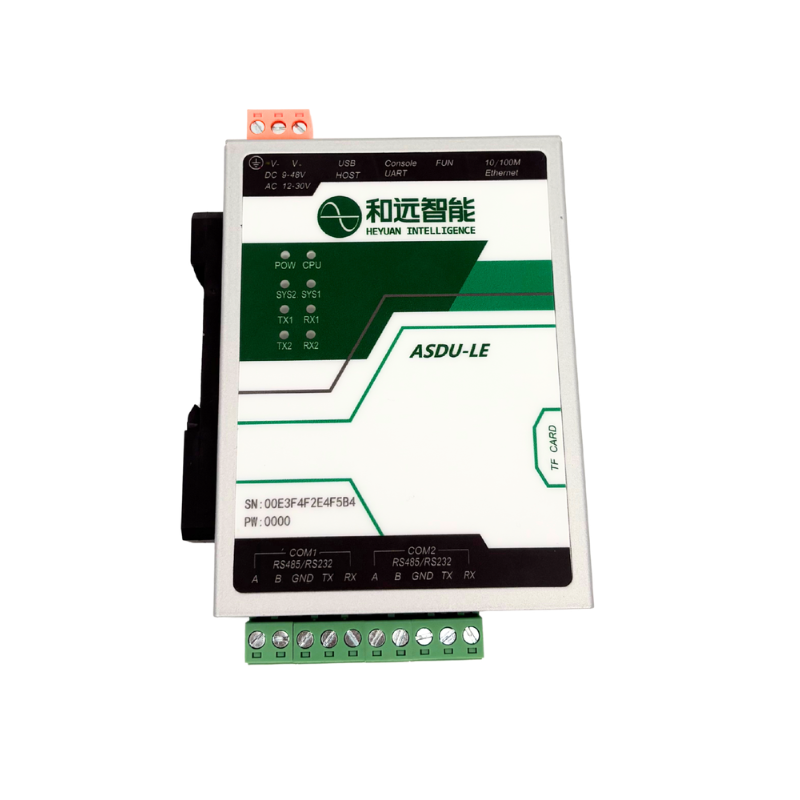 Intelligent Gateway 1 Ethernet 2*RS485