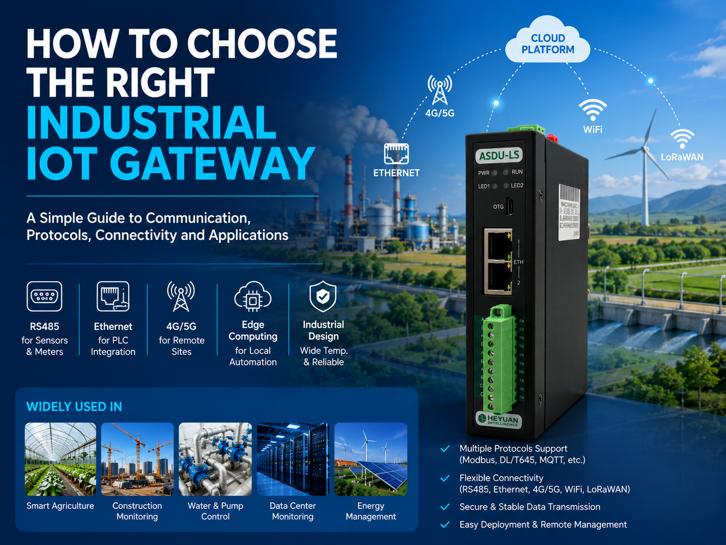 How to Choose the Right Industrial IoT Gateway for Your Project