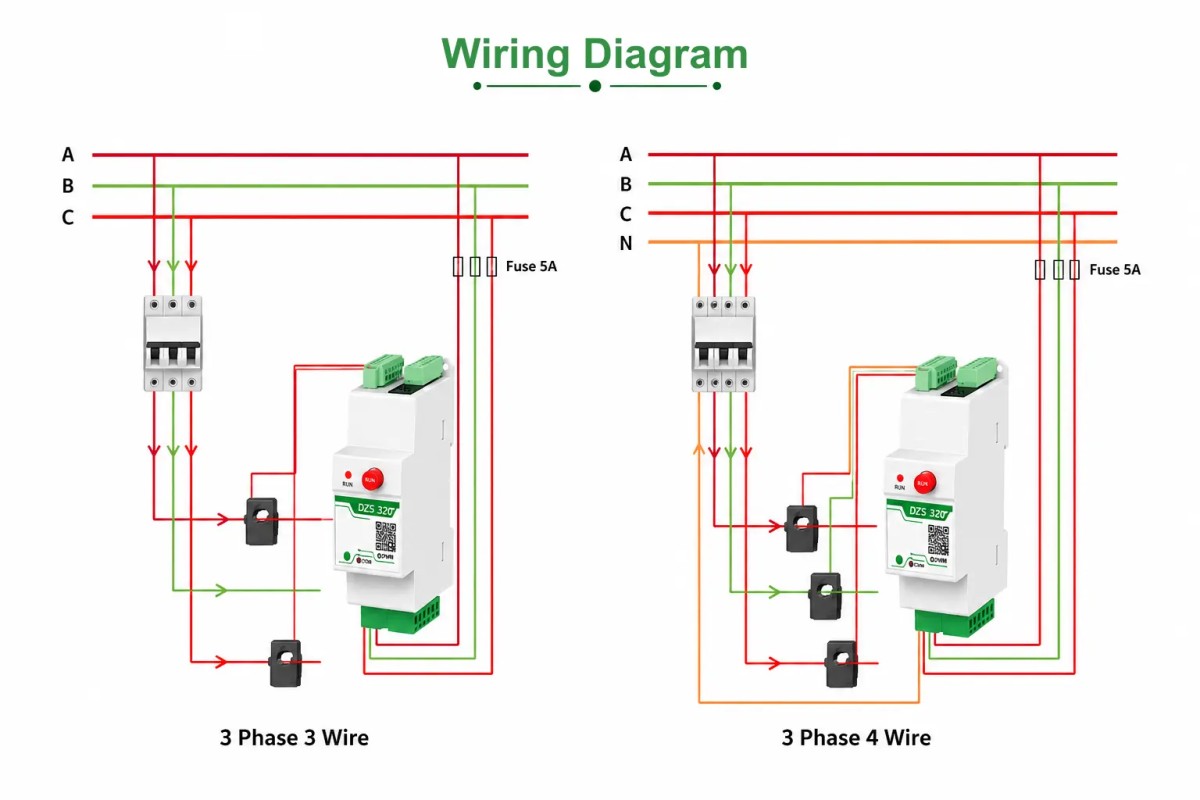 DZS320 Three phase din rail energy meter wiring diagram 2 DZS320 Three phase din rail energy meter wiring diagram 2