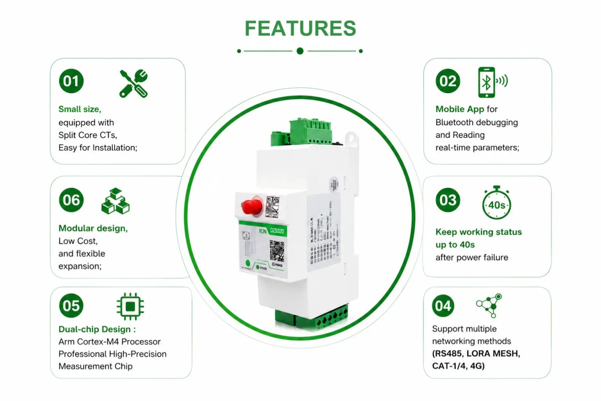 DZS320 Three phase din rail energy meter features 2 DZS320 Three phase din rail energy meter features 2
