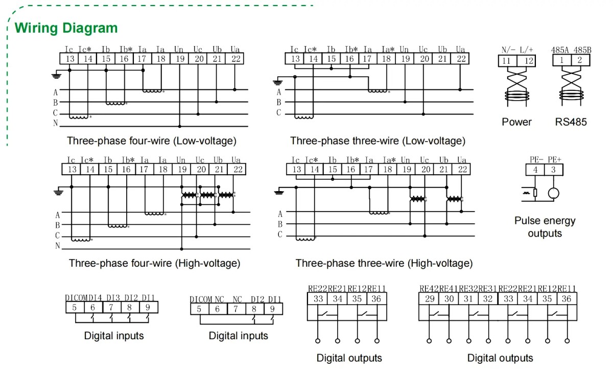 Panel Meter Wiring Diagram Panel Meter Wiring Diagram