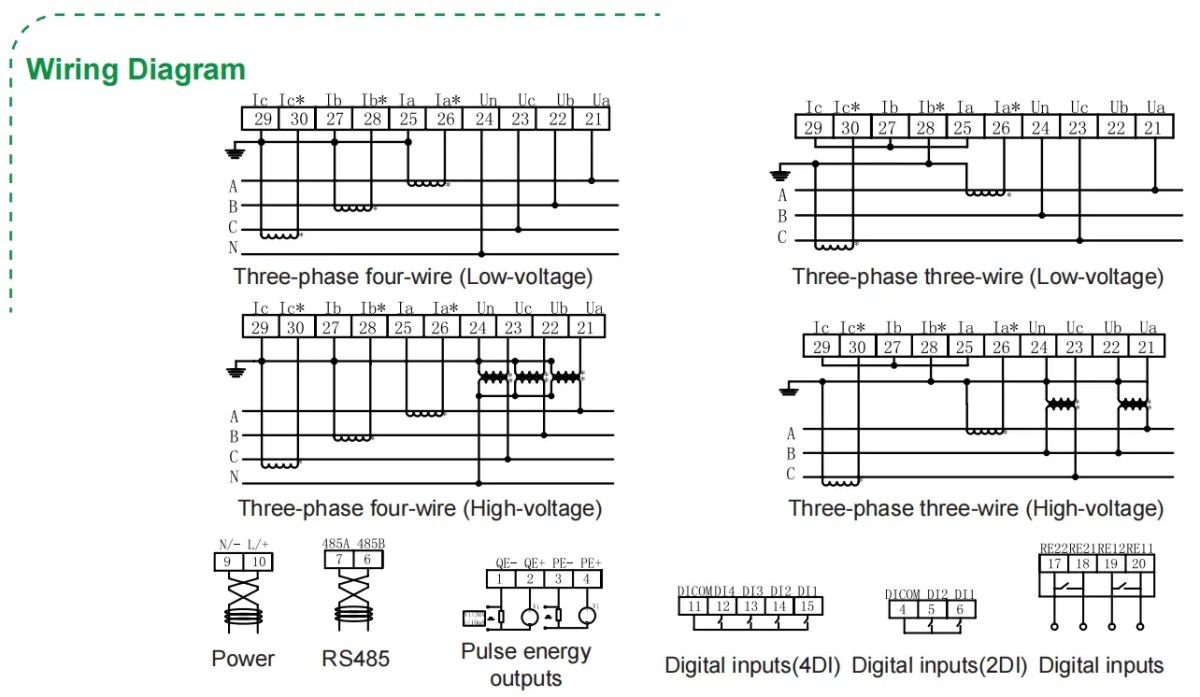 Wiring Diagram Wiring Diagram