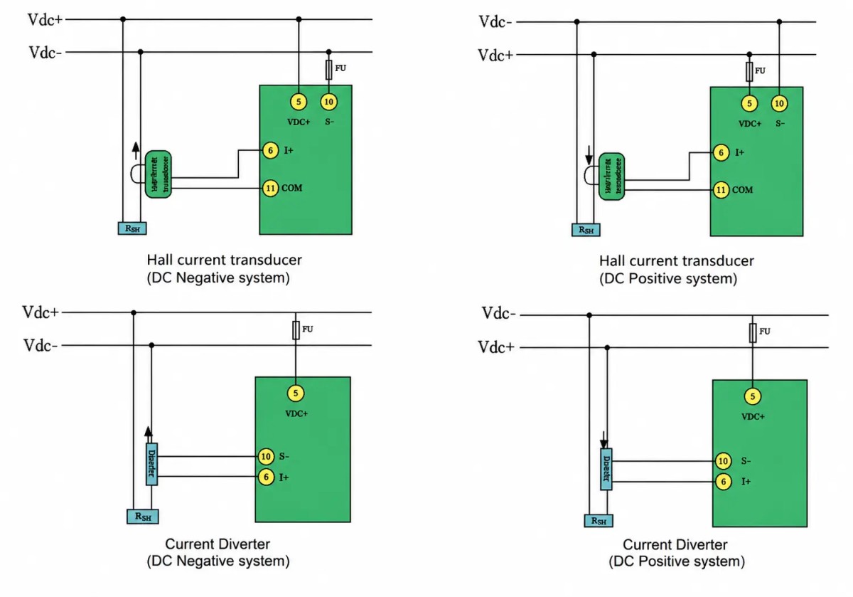 DC Energy Meter Wiring Diagram DC Energy Meter Wiring Diagram