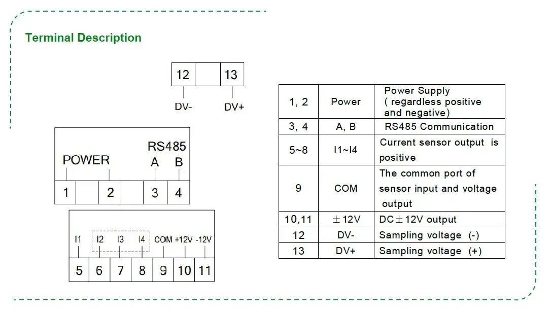 HYYDC400 Energy Meter Terminal Description (1) HYYDC400 Energy Meter Terminal Description (1)