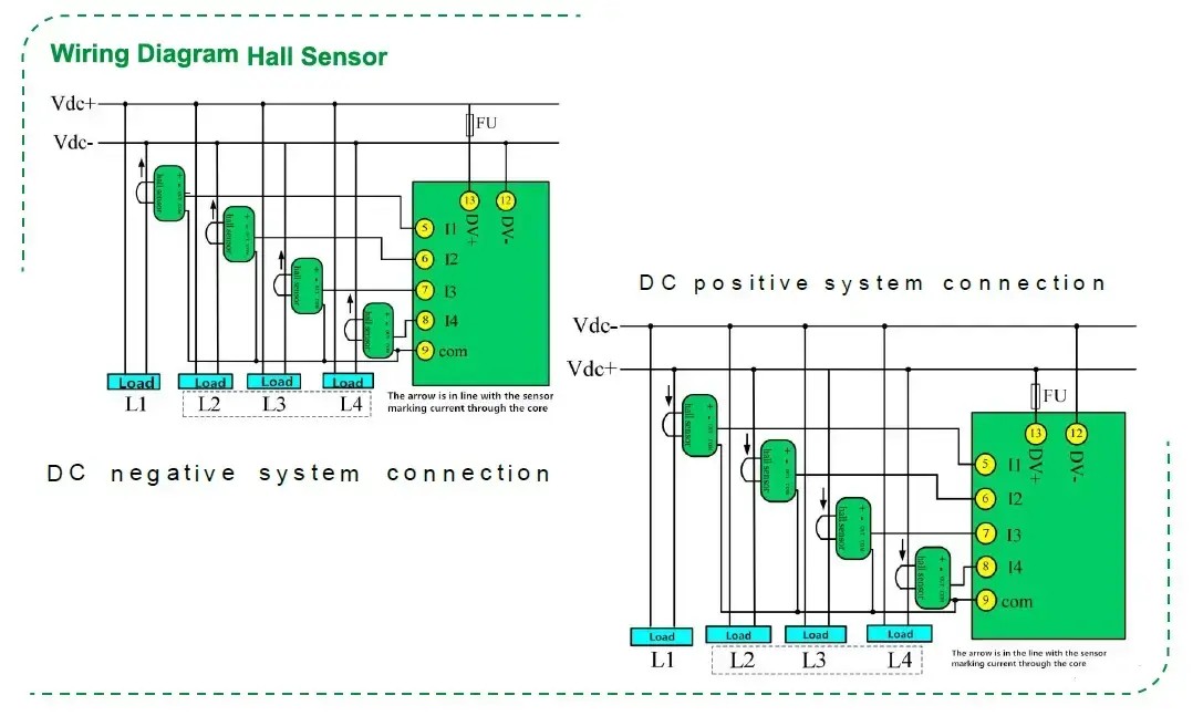 HYYDC400 Energy Meter Wiring Diagram HYYDC400 Energy Meter Wiring Diagram