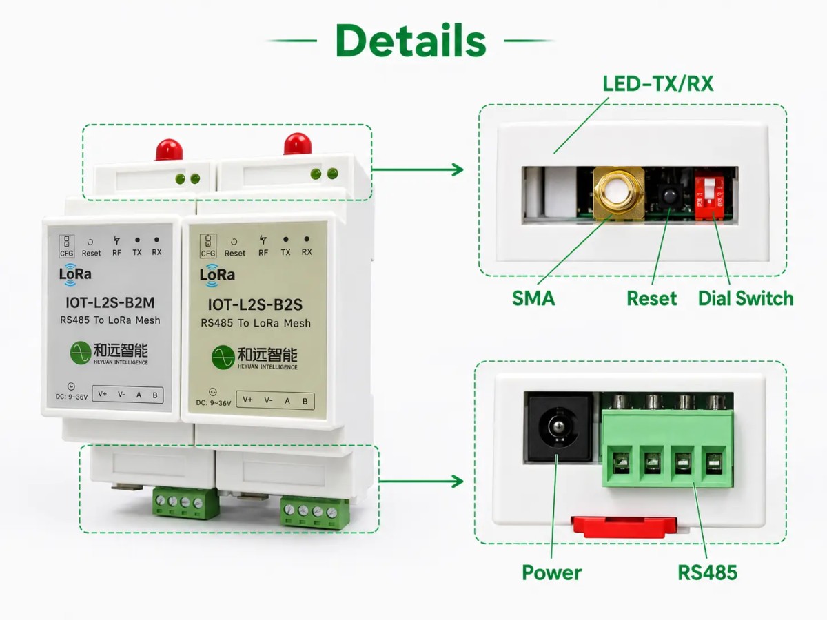 Lora Transmission Module Details Lora Transmission Module Details