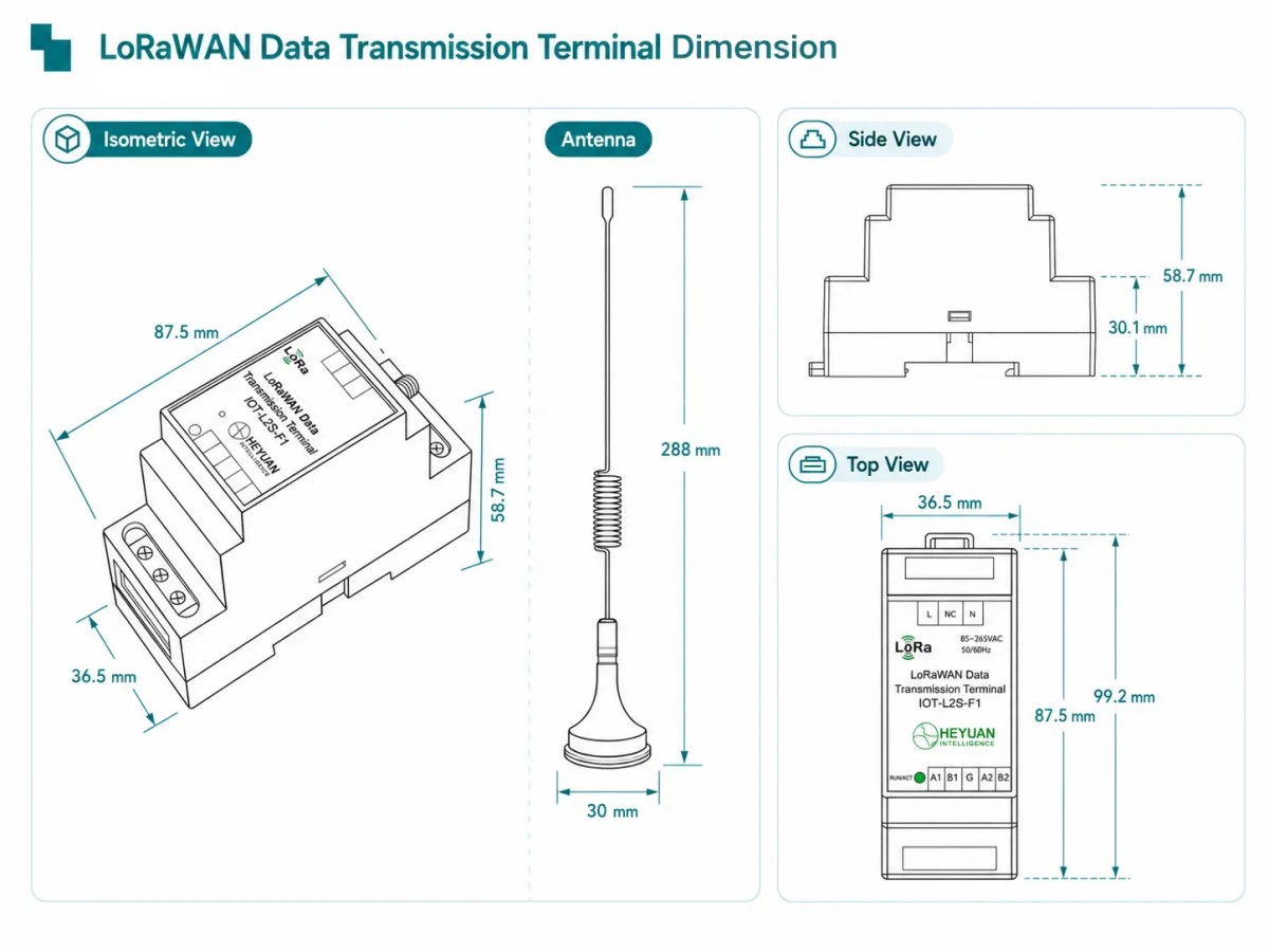 LoRaWAN Dimension LoRaWAN Dimension