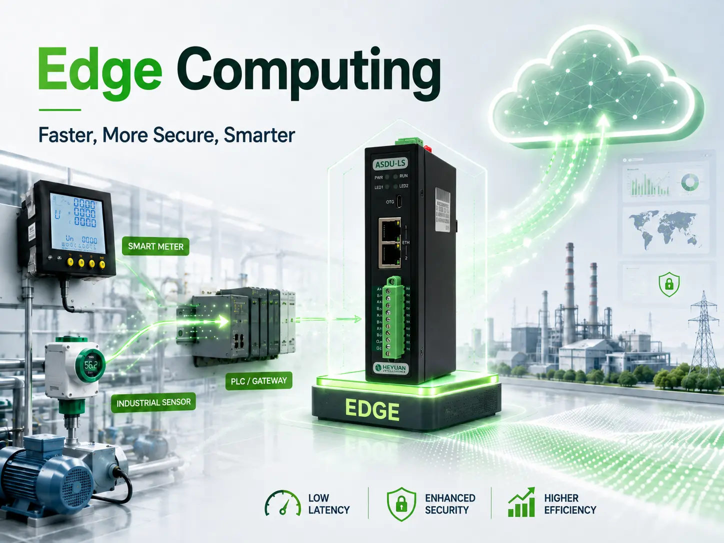 What Is Edge Computing? Benefits, Applications, and Industrial IoT Use Cases