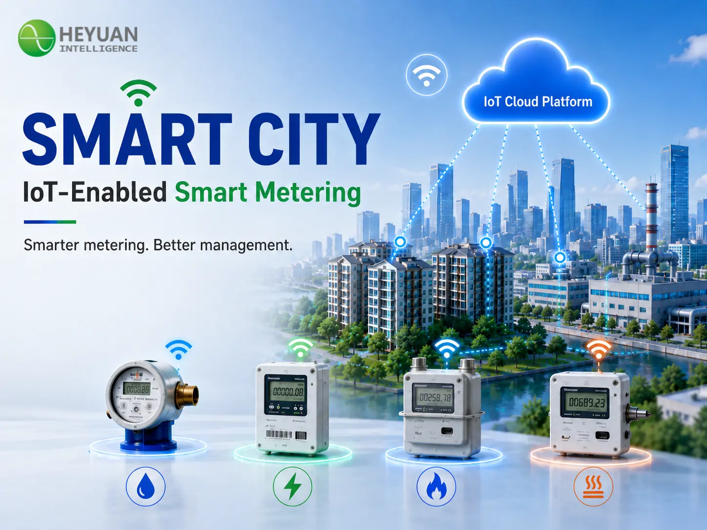 Smart City IoT Metering: How Remote Meter Reading Enables Digital Energy Management