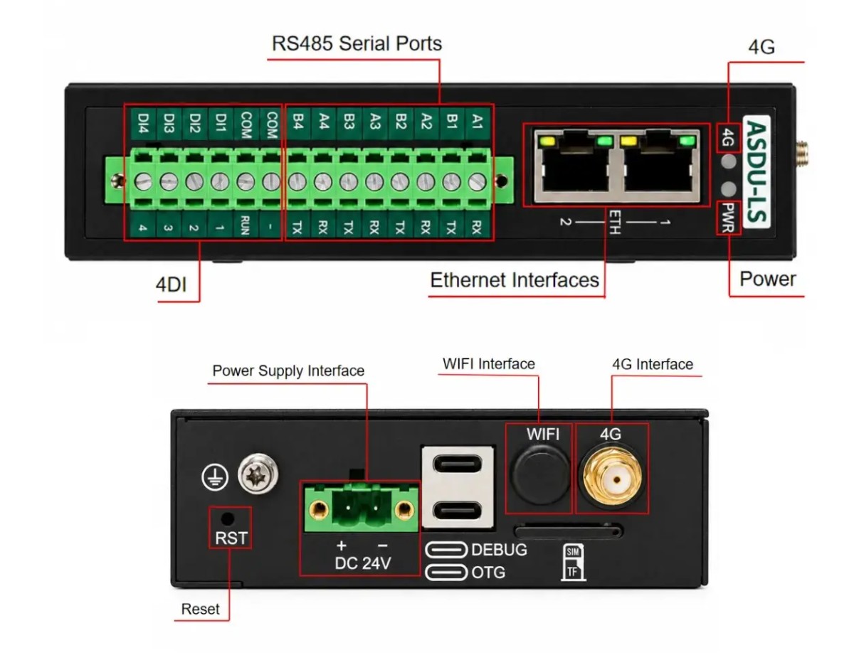 Industrial_Gateway_Interface_-_副本 1789541706958741166975774720.webp@!w400