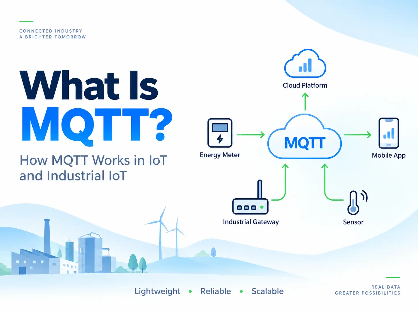 What Is MQTT? Why Is It So Widely Used in IoT?