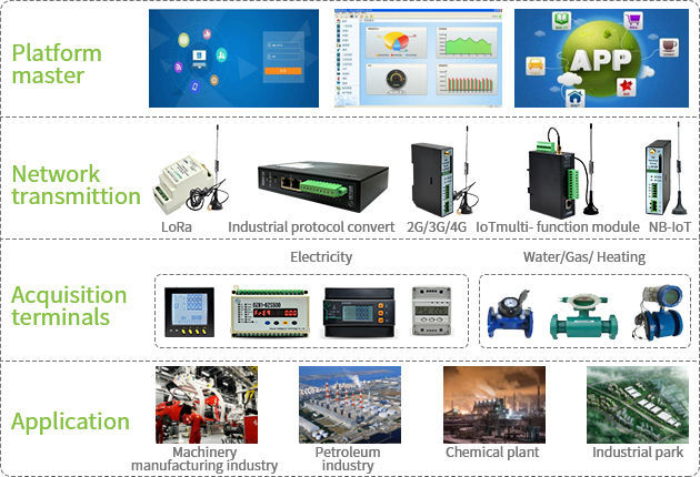 20180917150820970.jpg@!w400