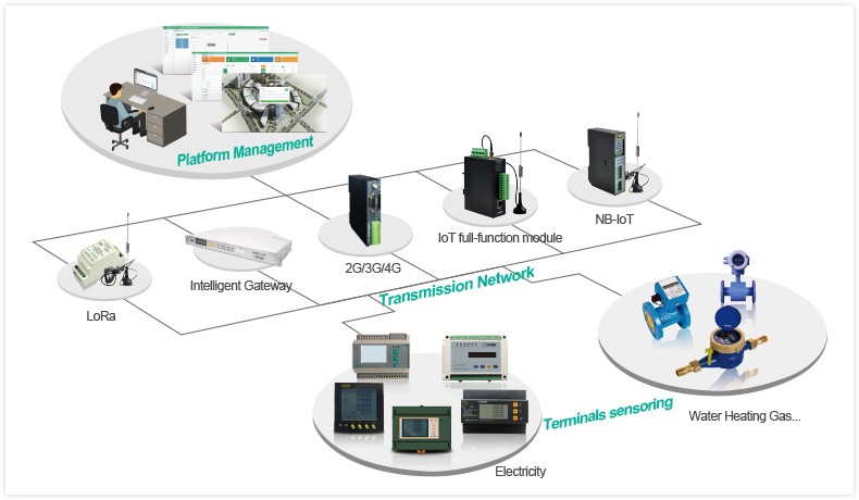 20190103112808400.png@!w400