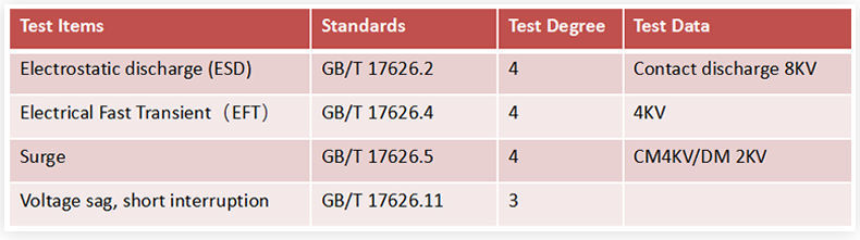 20190118093929661.jpg@!w400