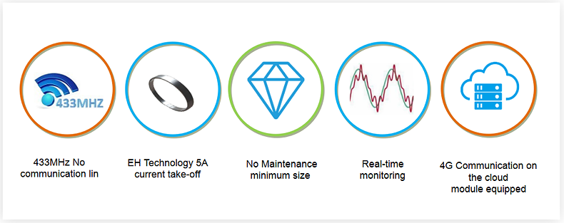 20190124104647644.png@!w400