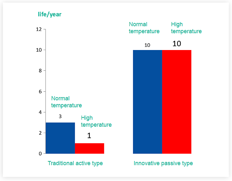 20190124111226507.png@!w400