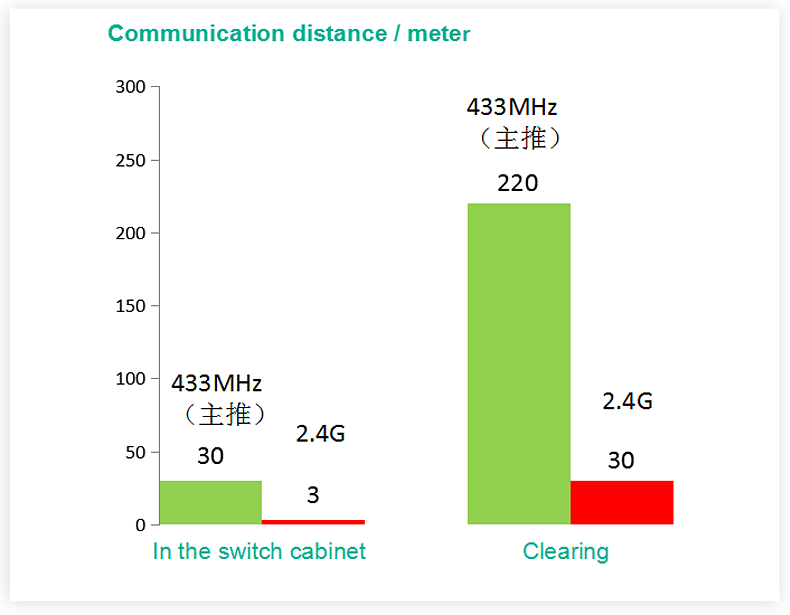 20190124111416554.png@!w400
