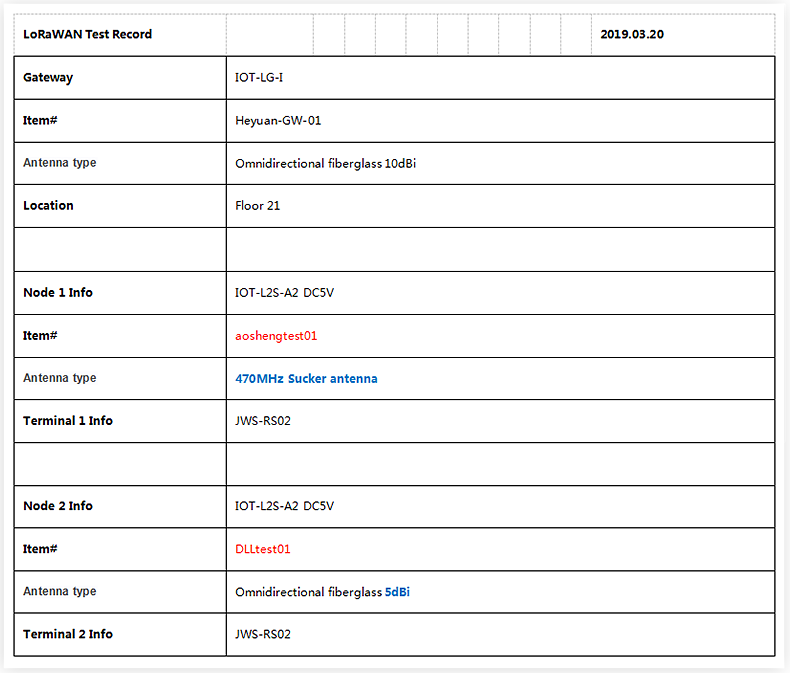 20190423152050771.png@!w400