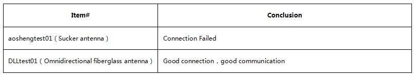 20190423153341892.png@!w400