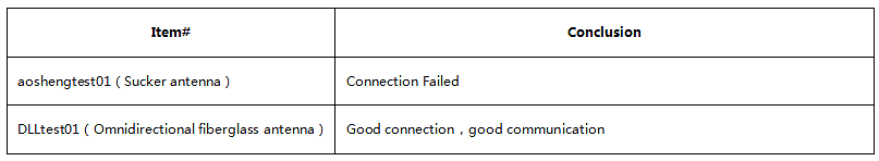 20190423153341892.png@!w400