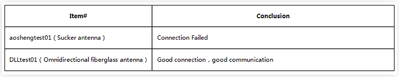 20190423153616668.png@!w400