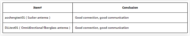 20190423153816245.png@!w400