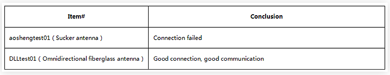 20190423154127127.png@!w400