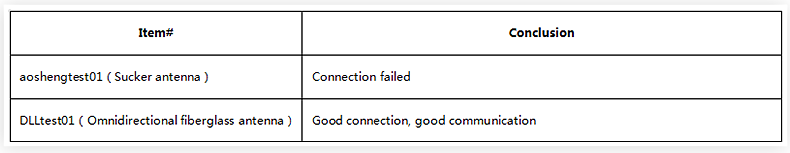 20190423154208242.png@!w400