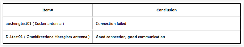 20190423154310372.png@!w400