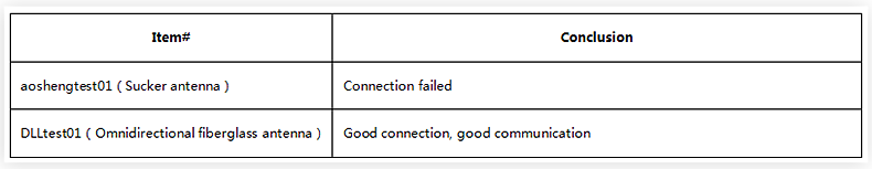 20190423154354793.png@!w400