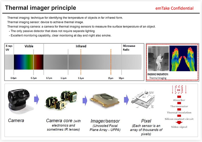 20190718154717112.png@!w400