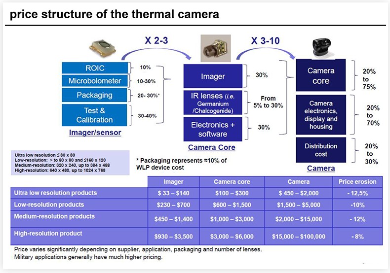 20190718154718768.png@!w400