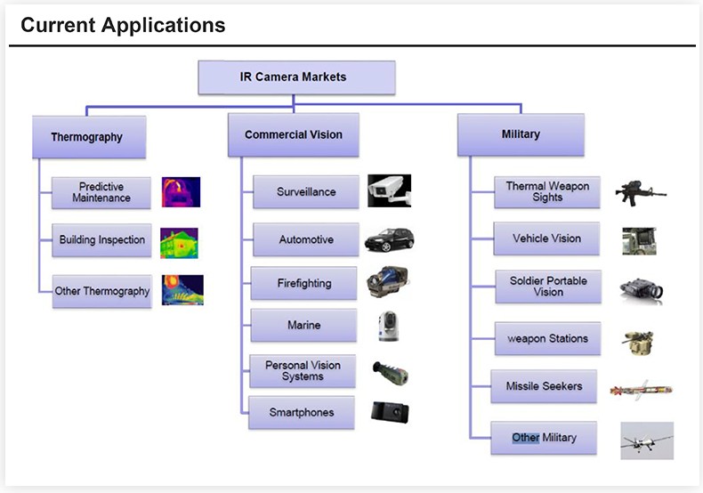 20190718154723230.png@!w400