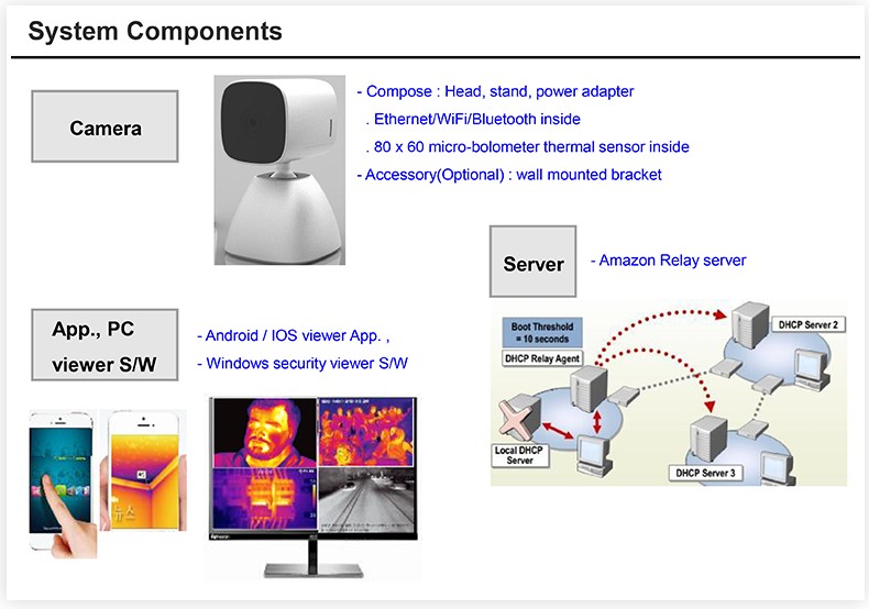 20190718154726341.png@!w400