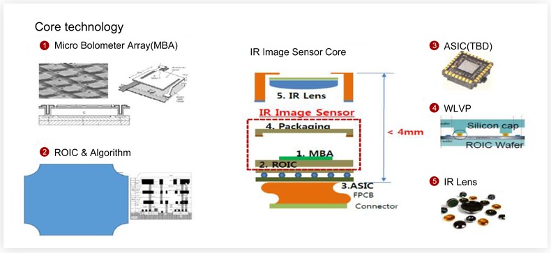 20190826151328759.png@!w400