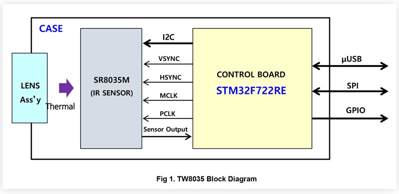 20190826151411767.png@!w400