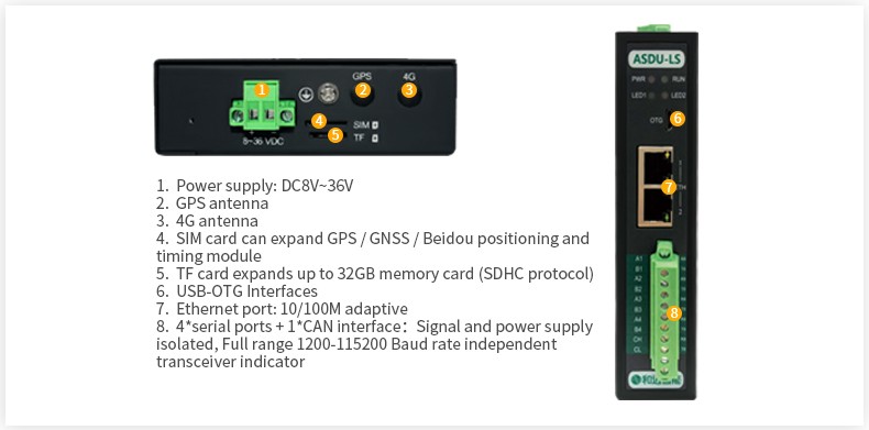 20190923174414820.png@!w400