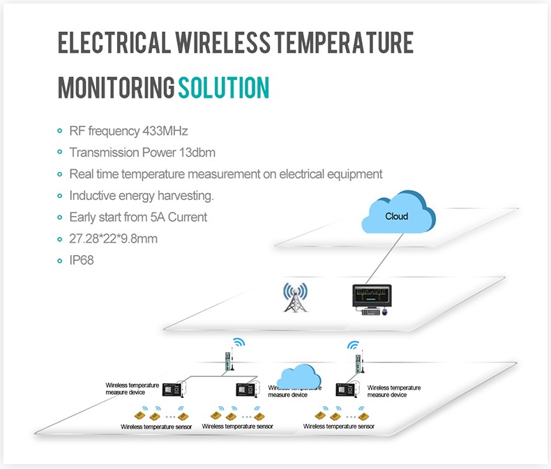 20190923174546211.png@!w400