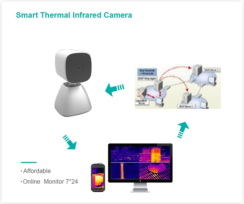 20190923174559828.png@!w400