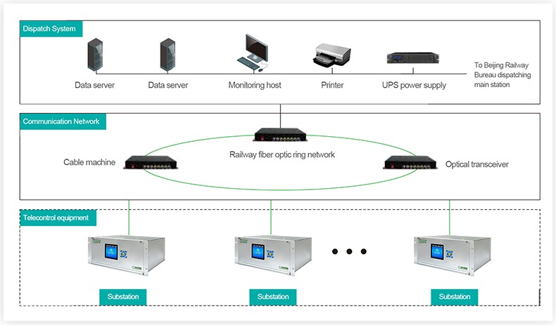 20191112160716763.png@!w400
