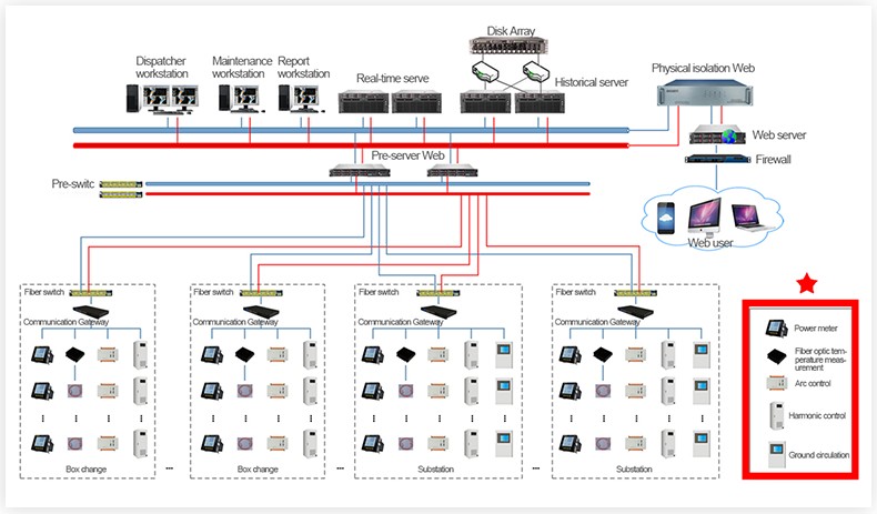 20191112163039458.png@!w400