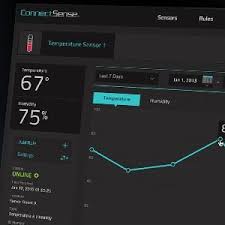 Electrical Equipment Temperature Online Monitoring System