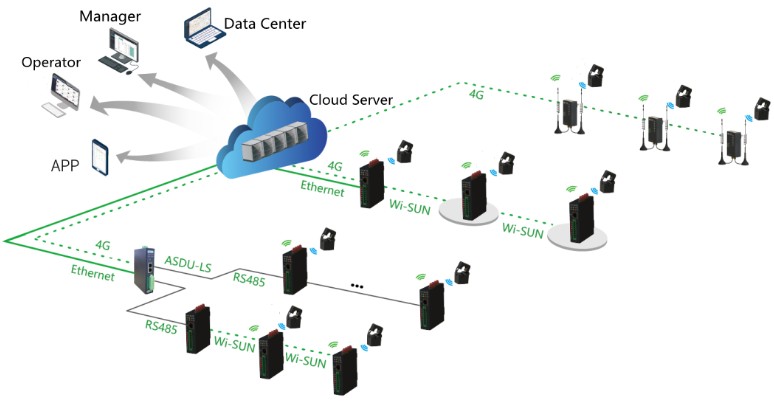 图片7.png 图片7.png