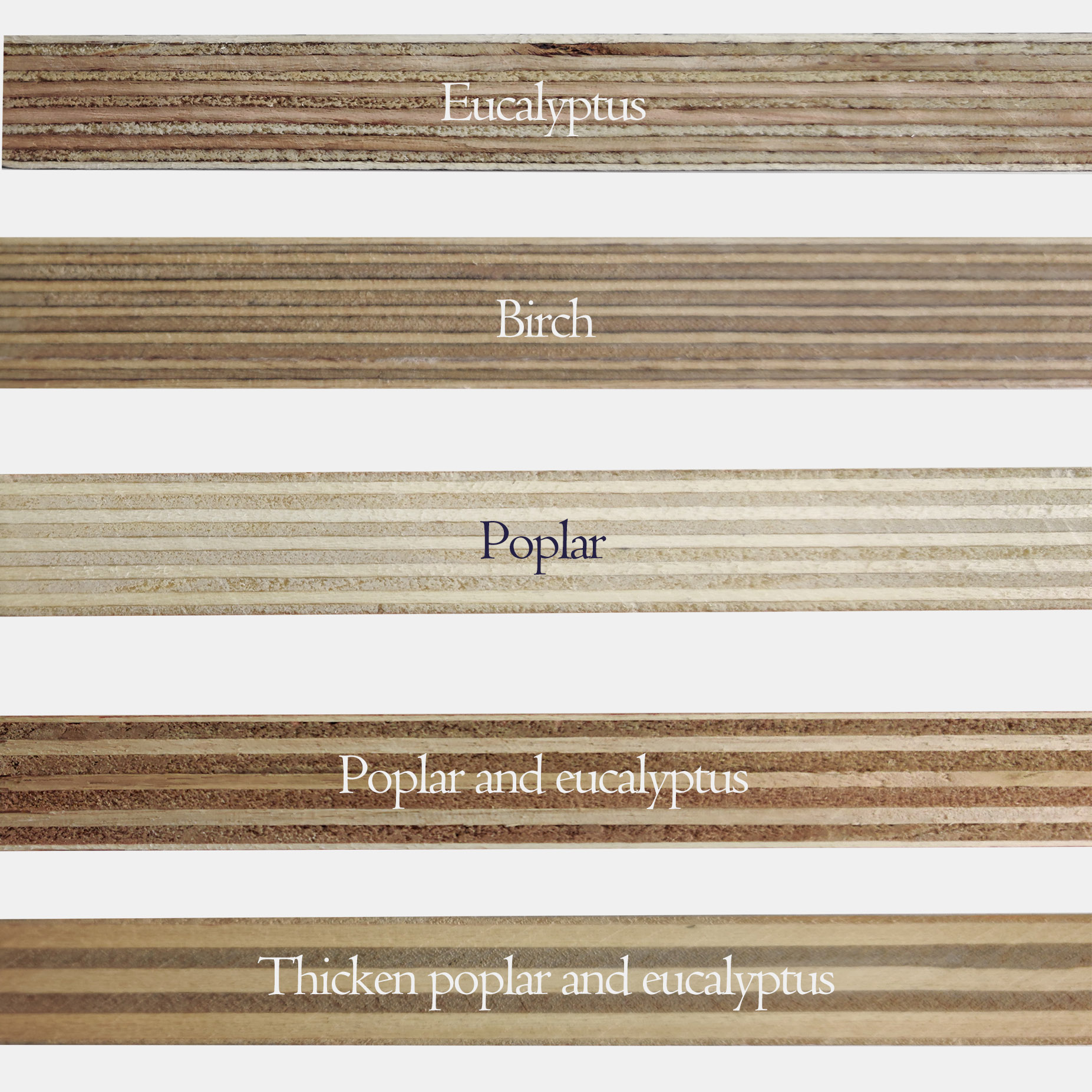 Melamine Board