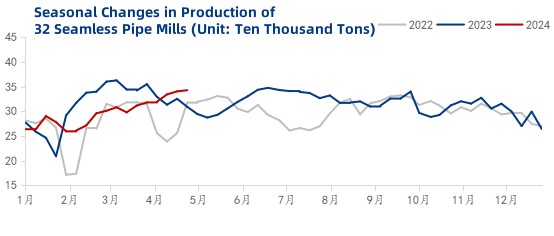 1747723762783343994024853504.png 文章内容