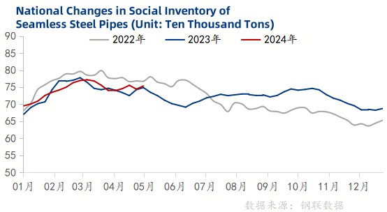 1747723763783343998915407872.png 文章内容