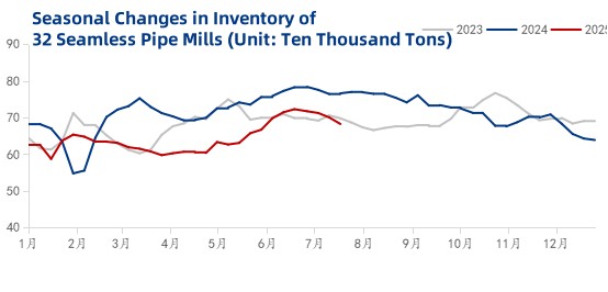 1756199157818892379910418432.png 文章内容